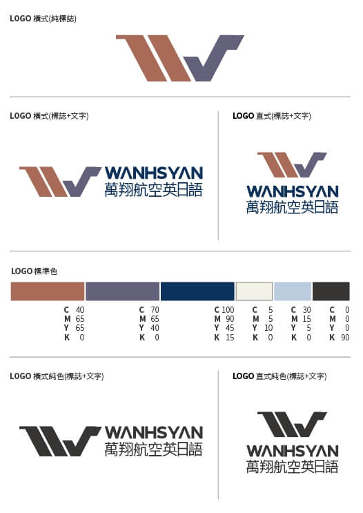 萬翔航空英日語補習班 - LOGO設計-萬翔航空英日語形象RWD網站 | 2021年新版-龍心數位科技|網站設計|行銷設計|網頁設計|台中網頁設計|RWD|網路行銷|SEO|關鍵字|資訊整合