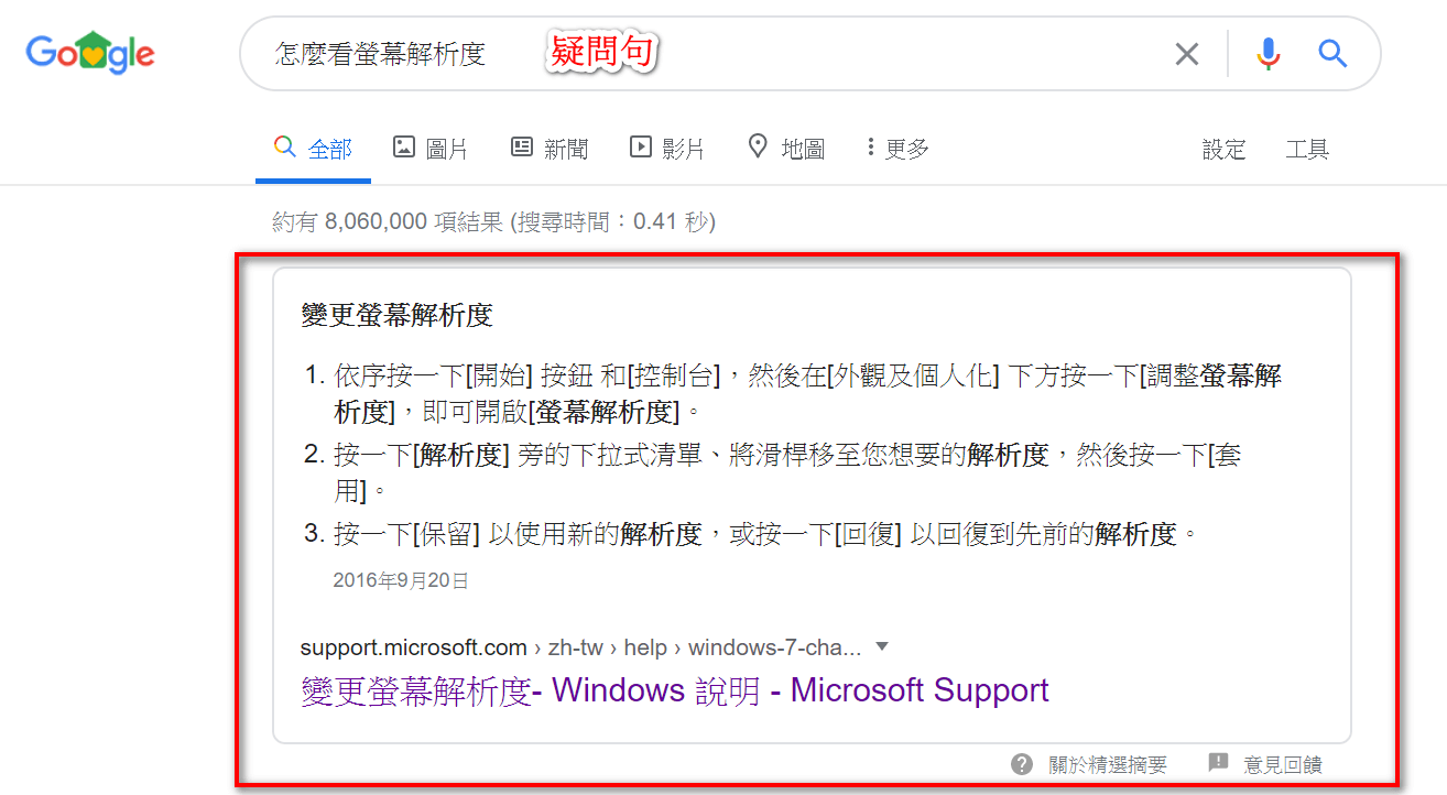 常見的關鍵字搜索型態-疑問句